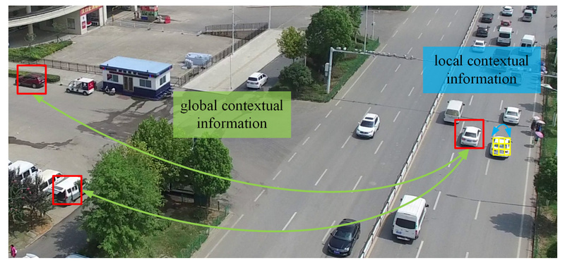 UNetFormer: Real-Time, High-Accuracy Semantic Segmentation for Urban Remote Sensing Imagery